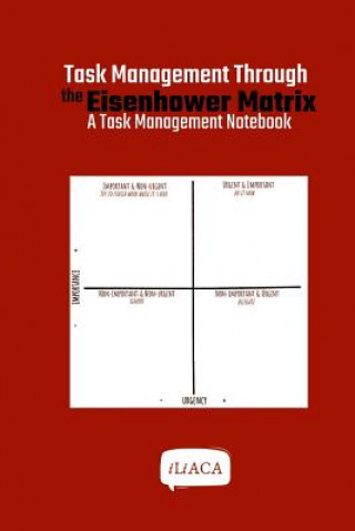 Kniha Task Management Through the Eisenhower Matrix Iliaca