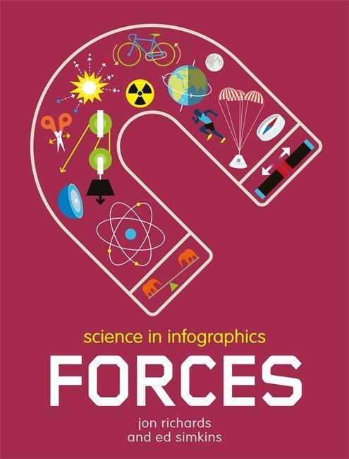 Könyv Science in Infographics: Forces RICHARDS  JON