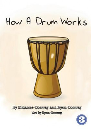 Carte How A Drum Works Rhianne Conway