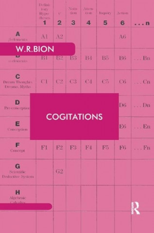 Kniha Cogitations Wilfred R. Bion