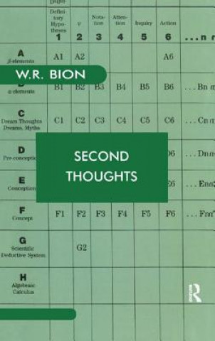 Könyv Second Thoughts Wilfred R. Bion