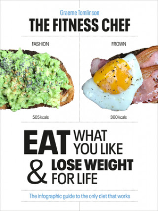 Книга THE FITNESS CHEF The Fitness Chef Graeme Tomlinson