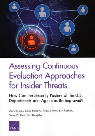 Carte Assessing Continuous Evaluation Approaches for Insider Threats David Stebbins