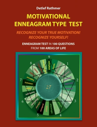 Książka Motivational Enneagram Type Test Detlef Rathmer