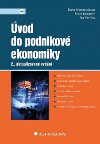 Książka Úvod do podnikové ekonomiky Dana Martinovičová