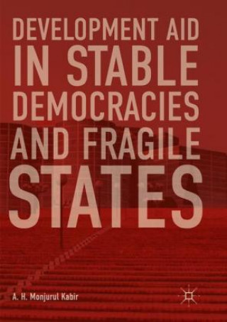Carte Development Aid in Stable Democracies and Fragile States A. H. Monjurul Kabir