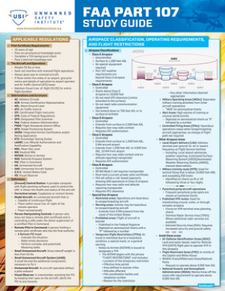 Carte FAA Part 107 Drone Study Guide: A Quickstudy Laminated Reference Guide 