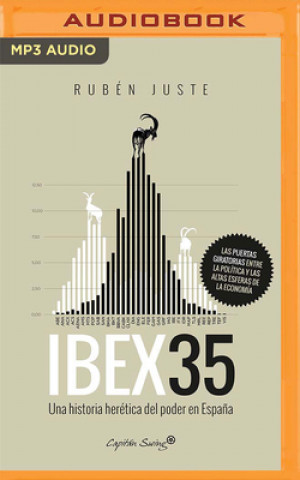 Digital Ibex 35 (Narración En Castellano): Una Historia Heretica del Poder En Espa?a Juste Pep Papell