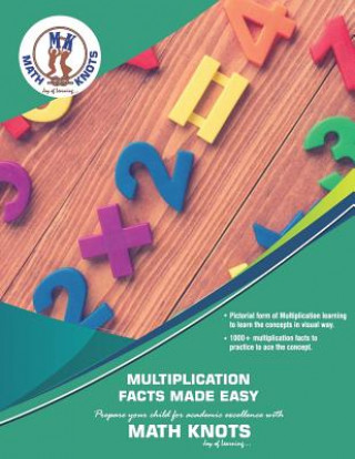 Knjiga Multiplication Facts Made Easy Ritvik Pothapragada