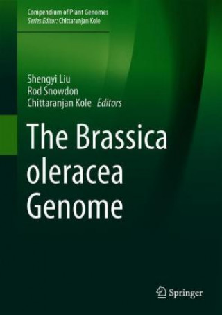 Carte Brassica oleracea Genome Shengyi Liu