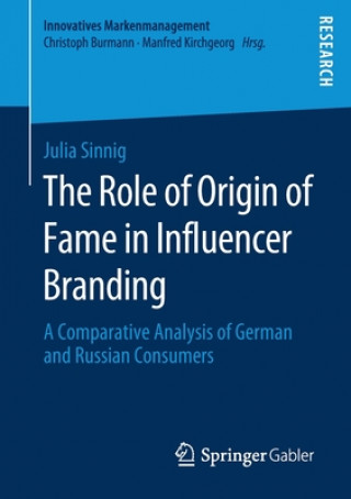 Carte Role of Origin of Fame in Influencer Branding Julia Sinnig