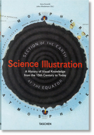 Book Science Illustration. A History of Visual Knowledge from the 15th Century to Today 