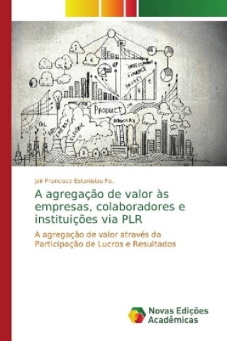 Kniha agregacao de valor as empresas, colaboradores e instituicoes via PLR Jair Francisco Estanislau Fo.