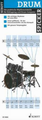 Knjiga Drum-Spicker 