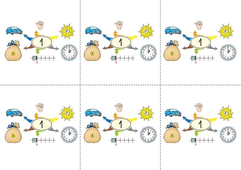 Hra/Hračka Myšlenkové mapy k Živé abecedě a Matýskově matematice 1. díl 