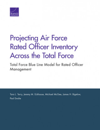 Könyv Projecting Air Force Rated Officer Inventory Across the Total Force Jeremy M. Eckhause