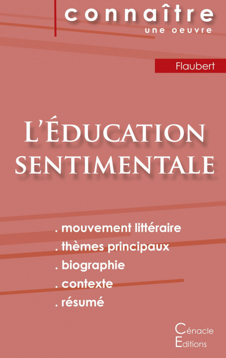 Carte Fiche de lecture L'Education sentimentale de Gustave Flaubert (Analyse litteraire de reference et resume complet) 