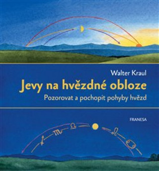 Book Jevy na hvězdné obloze - Pozorovat a pochopit pohyby hvězd Walter Kraul