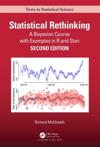 Kniha Statistical Rethinking MCELREATH