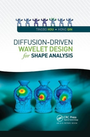Carte Diffusion-Driven Wavelet Design for Shape Analysis Tingbo Hou