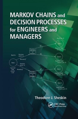 Книга Markov Chains and Decision Processes for Engineers and Managers Theodore J. Sheskin