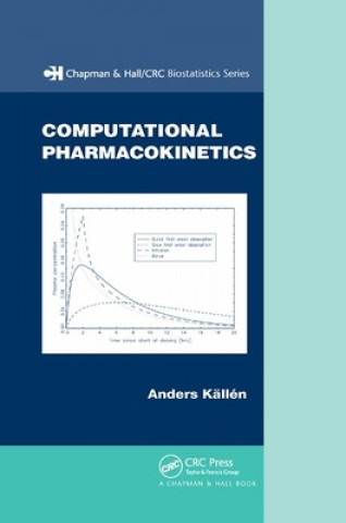 Kniha Computational Pharmacokinetics Anders Kallen