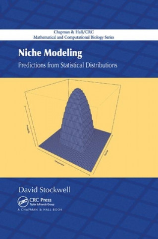 Carte Niche Modeling David Stockwell