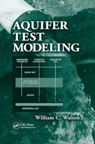 Knjiga Aquifer Test Modeling William C. Walton