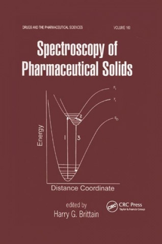 Libro Spectroscopy of Pharmaceutical Solids Harry G. Brittain