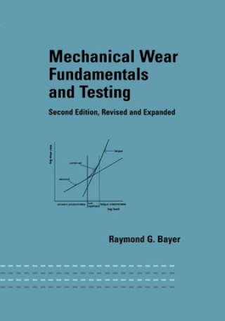 Carte Mechanical Wear Fundamentals and Testing, Revised and Expanded Raymond G. Bayer