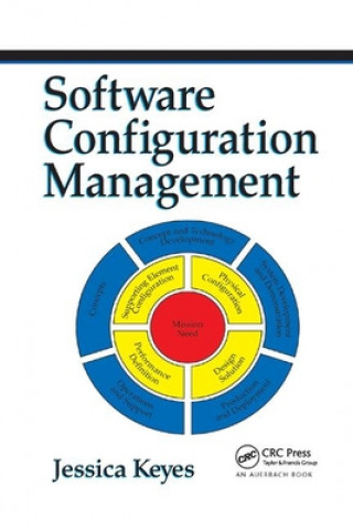 Książka Software Configuration Management Jessica Keyes