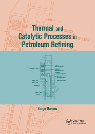 Carte Thermal and Catalytic Processes in Petroleum Refining Serge Raseev