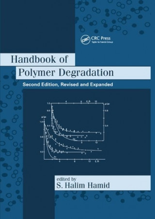 Książka Handbook of Polymer Degradation S.Halim Hamid