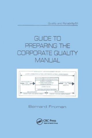 Książka Guide to Preparing the Corporate Quality Manual Bernard Froman