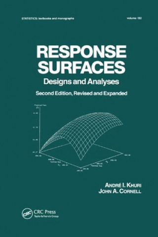 Kniha Response Surfaces: Designs and Analyses Andre I. Khuri