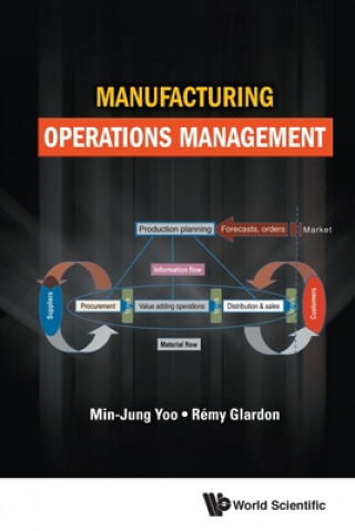 Könyv Manufacturing Operations Management Rémy Glardon
