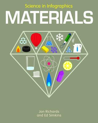 Book Materials Jon Richards