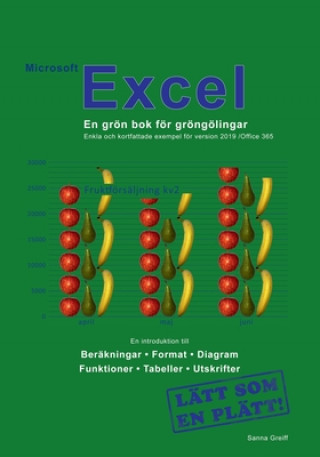 Kniha Microsoft Excel - En groen bok foer groengoelingar 