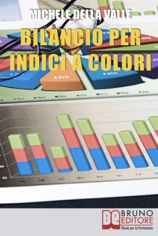 Kniha Bilancio per Indici a Colori: Guida per Capire e Imparare l'Analisi di Bilancio per Indici con il Metodo a Colori A.B.C. 