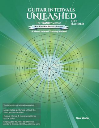 Knjiga Guitar Intervals Unleashed: The "NANDI" Method (Left Handed): A Visual Interval Training Method Daniel Faulkner