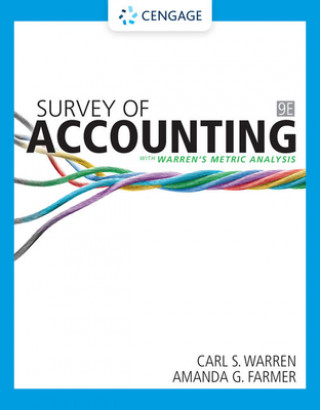 Kniha Survey of Accounting Carl Warren