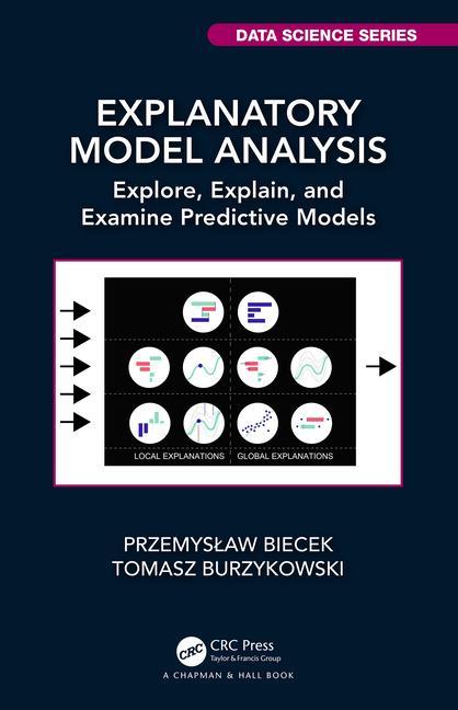 Kniha Explanatory Model Analysis BIECEK