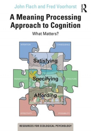 Carte Meaning Processing Approach to Cognition John Flach