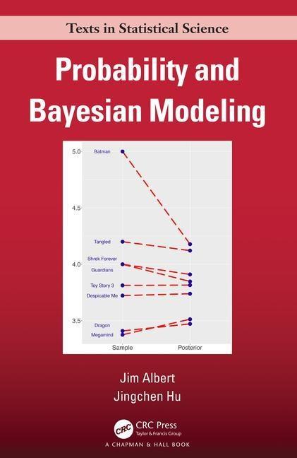 Boek Probability and Bayesian Modeling ALBERT