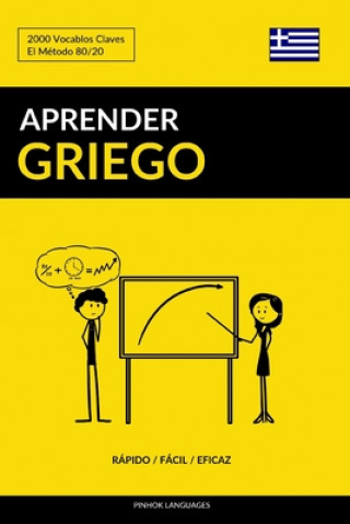 Книга Aprender Griego - Rapido / Facil / Eficaz 