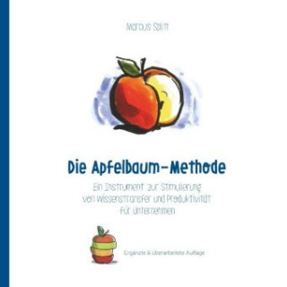 Libro Die Apfelbaum-Methode 