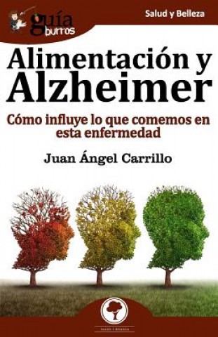 Kniha Alimentación y Alzheimer JUAN ANGEL CARRILLO