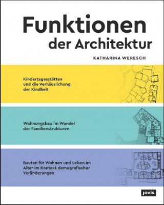 Carte Funktionen der Architektur 