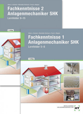 Carte Paketangebot Fachkenntnisse Anlagenmechaniker SHK 1 + 2 Rainer Dommel
