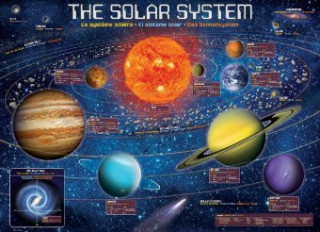 Játék Sonnensystem (Puzzle) 